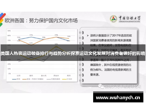 美国人热衷运动装备排行与趋势分析探索运动文化发展对消费者偏好的影响
