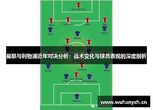 曼联与利物浦近年对决分析：战术变化与球员表现的深度剖析