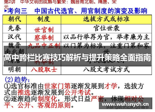 高中跨栏比赛技巧解析与提升策略全面指南